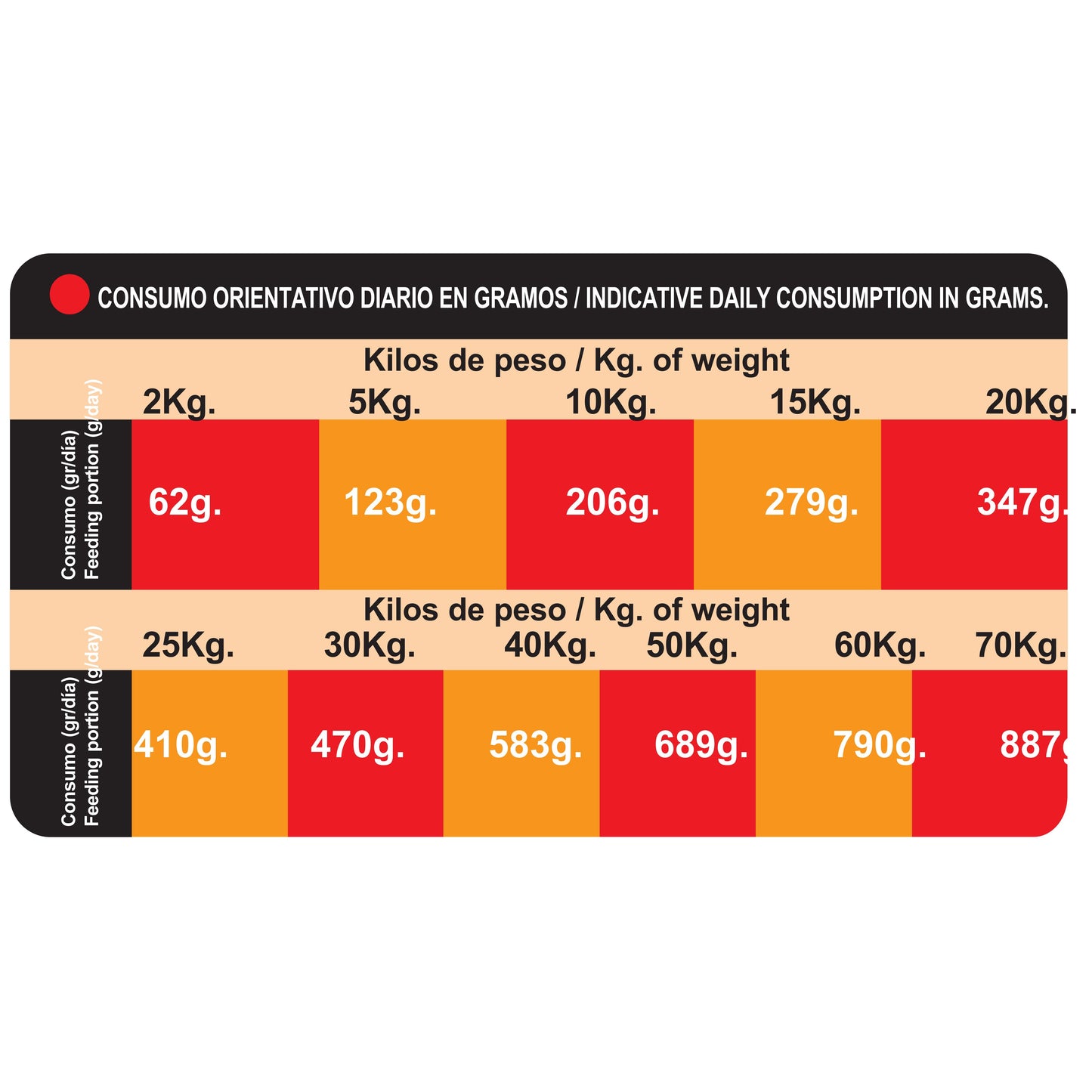 PROCT-DOG ADULT MIX  20 KG.